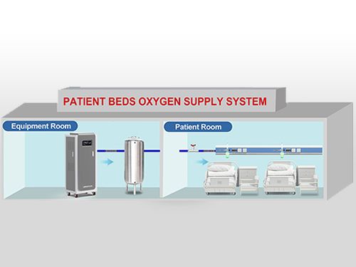 Patient Beds Oxygen Supply System